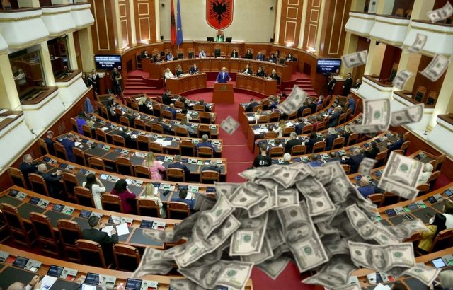 Raporti Deputetë Shpenzime Taksat e qytetarëve Dieta Udhëtime Paga Mandat deputeti Luftë zgjedhore Kuvend Benefitet e deputetit 1 miliard lekë 11 milionë euro 2024 Sigurime Transparencë Përgjegjshmëri Fonde publike